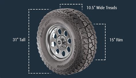 How Wide is a 295 Tire in Inches: Exploring the Dimensions and Beyond