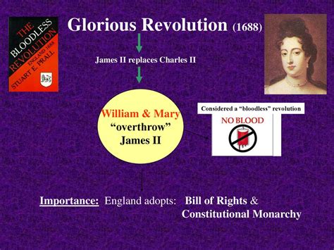  The Glorious Revolution: A Tumultuous Overthrow and the Rise of Constitutional Monarchy